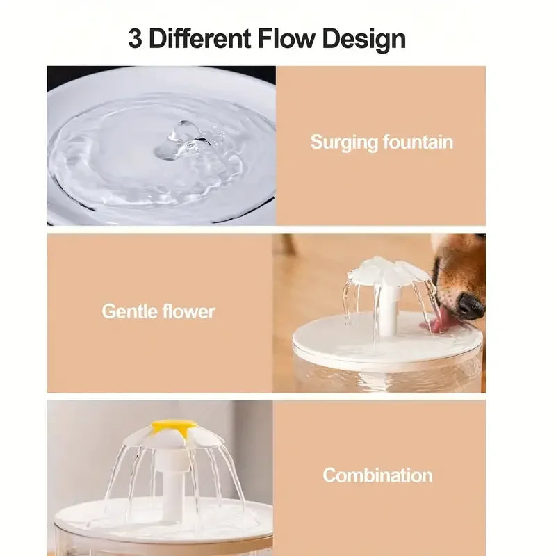USB Electric Mute 1.2L Pet Water Fountain