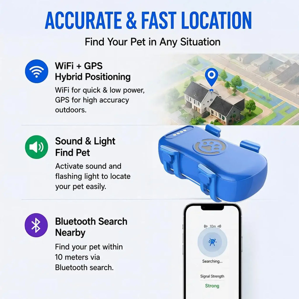 GPS Dog Cat 4G Tracker Built-in SIM
