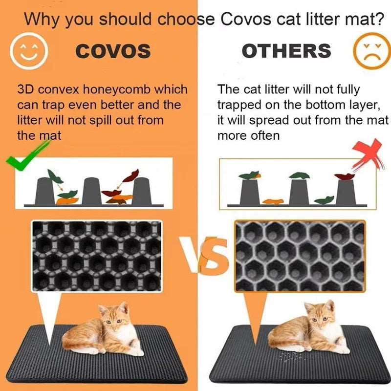 Cat Litter Mat Large Size Waterproof Pet Toilet