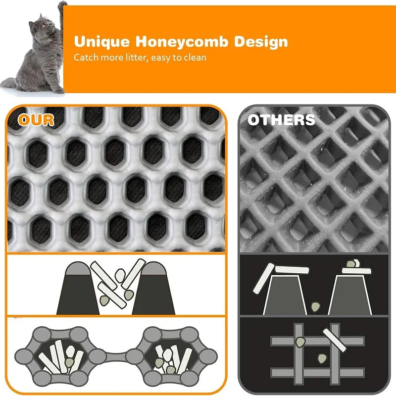 Cat Litter Mat Large Size Waterproof Pet Toilet